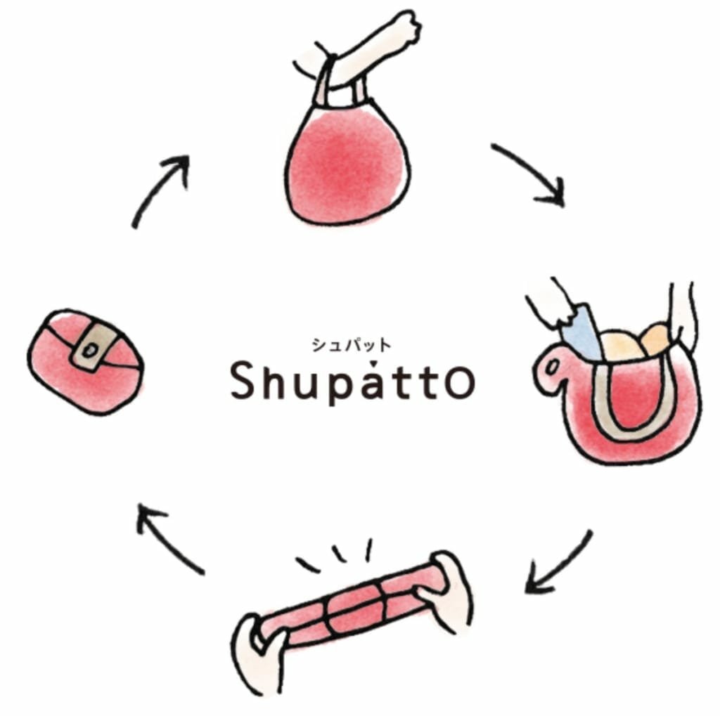 エコバッグ シュパット