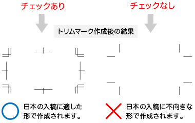 世界中の名刺を作るときはサイズ違いなどに注意 金ちゃんブログ